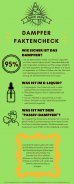 E-Zigaretten Infografik